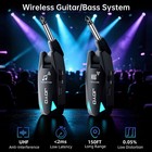 Joyo Wireless Guitar System Uhf Transmitter Receiver 6 Channel Low Latency Jw-08