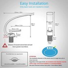 Modern Bathroom Vessel Sink Faucet Single Hole Waterfall Basin Vanity Mixer Tap