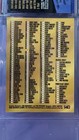 1994 Fleer Marvel Masterpieces Trading Card Complete 140-base Card Set