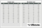 New Mizuno Table Tennis Shoes Wave Medal 8 81ga2582 01 