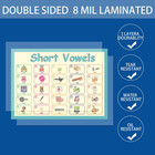 11pcs set English Phonics Language Arts Skills Charts For Kids L Classroom Decor