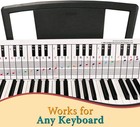 Piano And Keyboard Note Chart  Use Behind The Keys  Ideal Visual Tool For Beg   