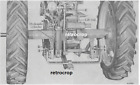 3 Owner s Manuals Farmall Super C Fast Hitch Ih 2 Point Disc Plow   Disk Harrow