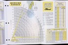 Pettibone Model 20 Series Multikrane Sales Brochure
