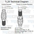  12 Jic Thread 5 8  Body Flat Face High Flow Quick Connect Coupler Bobcat Tl28