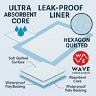 300 Large 23x36 Incontinence Disposable Pet Training Pee Underpads Bed Pads
