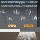 Beoguy Door Draft Stopper  Sweep For Bottom Of Door  1pack  39in  White