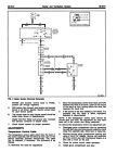 1989 Ford F150-350  Bronco  E150-350  F-super Duty Shop Manual Set - Vol A  B  F