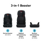 Graco Tranzitions 3-in-1 Harness Booster Car Seat - Proof