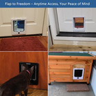 X-large Cat Door For Interior exterior  For Pets 24 8   White