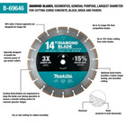Makita B-69646 14  Segmented Rim Diamond Blade For General Purpose  3pk 