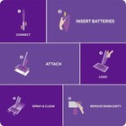 Swiffer Wetjet Hardwood Floor Cleaner Spray Mop Pad Refill  Multi Surface-24 Ct