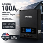 5200w 100a Mppt Solar Charge Controller 12v 24v 36v 48v Battery Pv Max Regulator