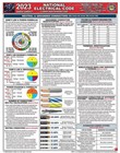 National Electrical Code Quick-card Based On The 2023 Nec New Stock Free Shippin