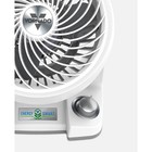 Vornado Air Circulator 133dc 152 Cfm White Energy Smart Compact