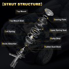 For 1993-1996 1997 1998 1999 Nissan Altima Front Complete Struts W  Spring X2