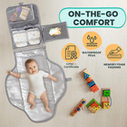 Portable Baby Changing Pad     Waterproof  Travel-friendly Diaper Change Mat With 