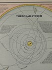 Antique 1887 Map Of The Solar System 14   x11   