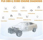 Ancel Ad410 Obd Scanner Fault Code Reader Car Check Engine Light Diagnostic Tool