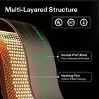 Vivosun Durable Waterproof Seedling Heat Mat 3  X 20  Ul   Met-certified 6 5w
