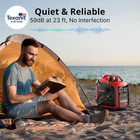 2500-watt Gas Powered Portable Inverter Generator For Home Use - Ultral Light Fo