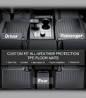 Car Floor Mats Liners Replacement For Jeep Wrangler Tj 1997-2006 Fit Dura