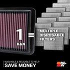 K n High-flow Original Lifetime Engine Air Filter  Increase Power  Premium 
