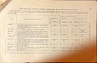 1933 Usda Canning Fruits Vegetables Bulletin No  1471 Vintage Home Guide