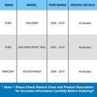  515078 Pair Front Wheel Bearing And Hub Assembly For 2006-2010 Explorer  2007 