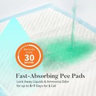 40 Count Cat Litter Pads For Tidy Cats Breeze System  Thickened Cat Pad Refil   