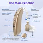 Digital Hearing Aid Rechargeable Invisible Bte Sound Amplifier For Severe Loss