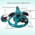Garden Lawn Sprinkler 360   Grass Watering Irrigation System 3 Nozzle Pipe Hose