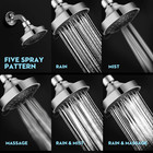 High Pressure Shower Head 5 Settings Fixed Showerhead 4 Inch High Flow Bathroom