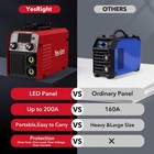 Yesright 200a Mini Stick Welder 110v Portable Welding Machine  Igbt Inverter Arc