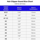 Professional For Wahl Clipper Guards Set  10 Pcs Coded Cutting 10 Pack Black Usa