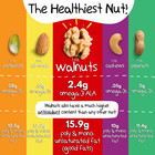 Crazy Go Nuts   Plain Walnut Butter   W Sea Salt   255g   Fast Free Shipping