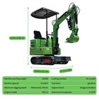13 5hp B s Gas Engine 1ton Mini Excavator Hydraulic Crawler Digger W  Thumb Usa