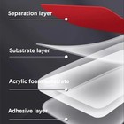  10 Feet  Genuine 3m Vhb  4905 Double-sided Mounting Clear Acrylic Tape Adhesive