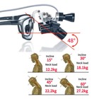 48   Ergo Dental Loupes 4x 6x With 5w Led Headlight Adjustable