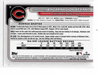 Christian Encarnacion-strand Cincinnati Reds 2024 Bowman Rookie Card