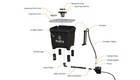 Hydra Unlimited  Hydroponics Deep Water Circulation Single Bucket Setup Display 