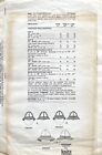 1970 s  Vogue  Misses  Stitched Brim Hat Pattern 8836 Size M Uncut