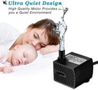 Domica 3w 50gph Mini Submersible Water Pump  Small Fountain 50 Gph 3w  Black 