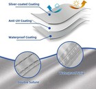 Upf 50  Kayak Cover  Dustproof Canoe Cover For Outdoor Storage  420d Waterproof 