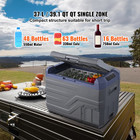 40 Qt Portable Car Refrigerator Freezer Compressor Single Zone Cooler App 12v