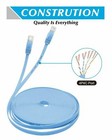Rj45 Cat7 6ft 10ft 30ft 50ft 100ft 200ft Ethernet Network Cable Cord Flat Lot Us