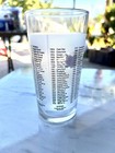 2005 Kentucky Derby 131 Horse Race Souvenir Glass   Churchill Downs