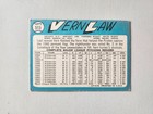 Vern Law Rare Vintage 1965 Topps High Number Short Print  515 Pittsburgh Pirates