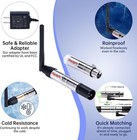 Wireless Dmx512 Transmitter Receiver No Latency Dj 2 4g Dmx Wireless 1