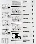Case Drott 3330 Series Carrydeck Crane Parts Manual Catalog Sn Up To 6225494